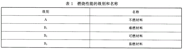 無機塗料